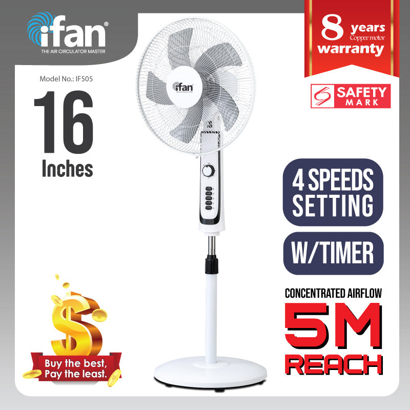 iFan Stand Fan 16 inch with Air Circulator & Oscillation (IF505 ...