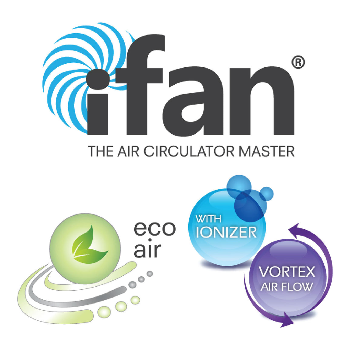 iFan Air Circulator 8&quot; Turbo Fan, Desk, table fan with Airflow (IF7408) - PowerPacSG