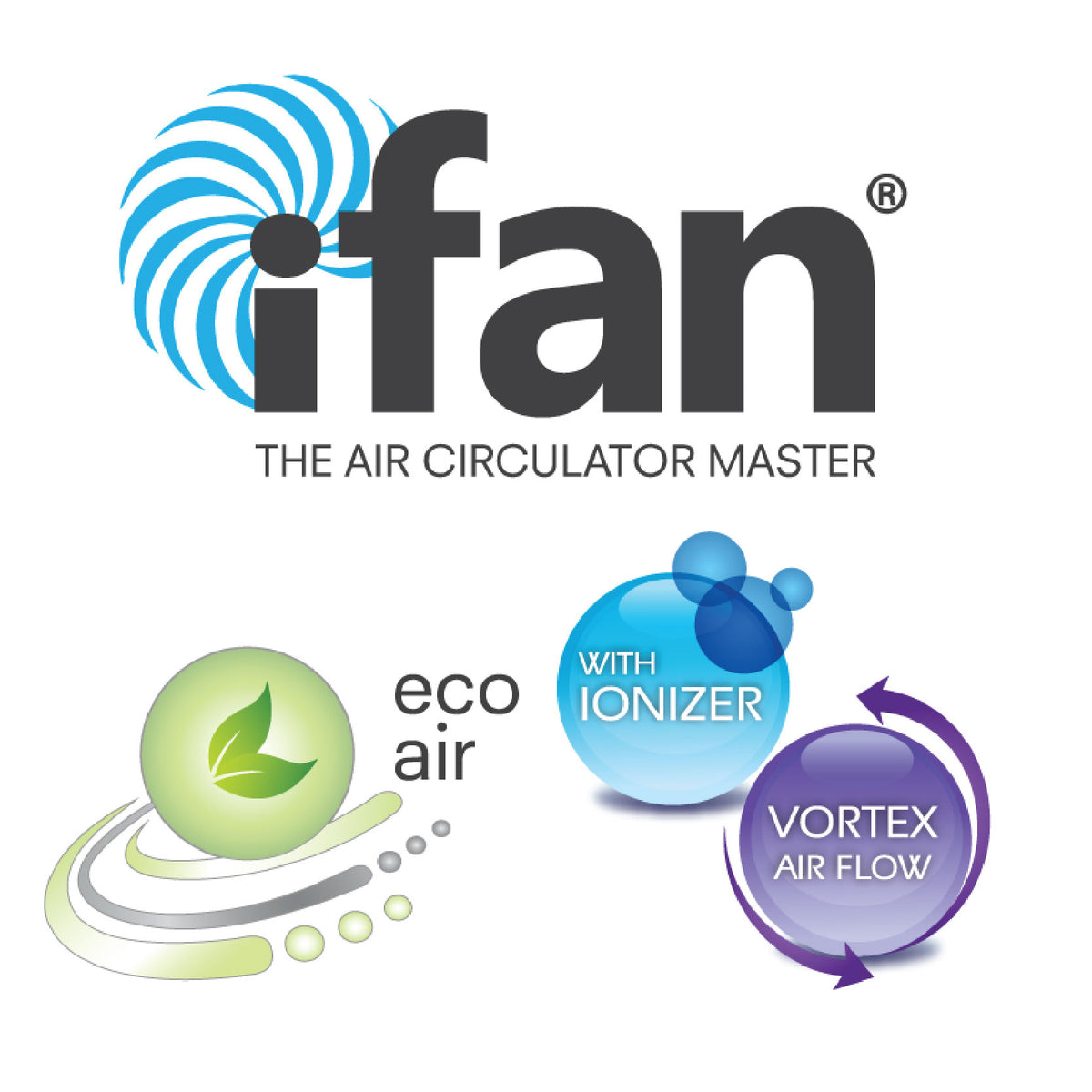 iFan Stand Fan with Convertible Height Air Circulator (IF9669) - PowerPacSG