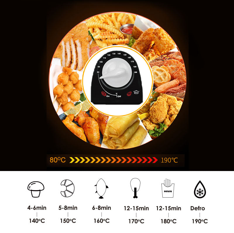 1.0L Hot selling Mini Deep Fryer with non-stick inner pot and adjustable Thermostats (PPDF809) - PowerPacSG