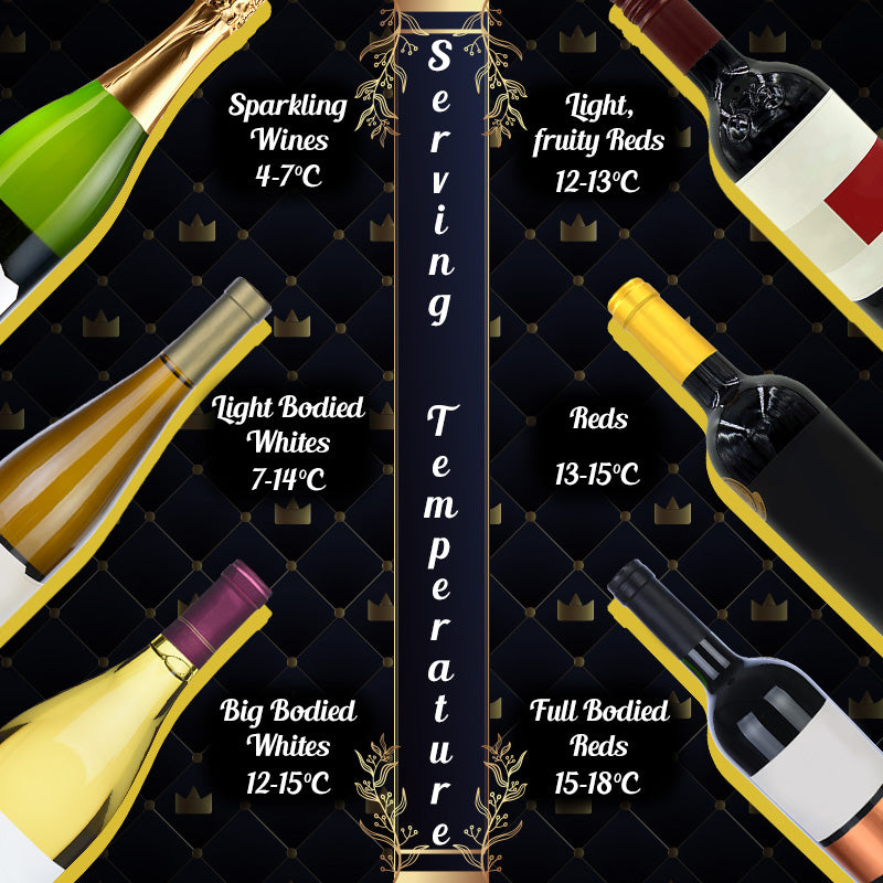 Wine Chiller 36 Bottles (PPF36)