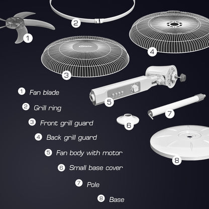 Stand Fan 18" with Timer & Oscillation (PPFS70)