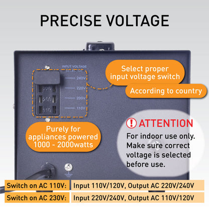 2000W Heavy Duty Step Up & Down Voltage Converter Transformer 110V / 220V Voltage Regulator (ST2000) - PowerPacSG