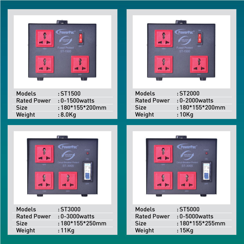 1500W Heavy Duty Step Up & Down Voltage Converter Transformer 110V / 220V Voltage Regulator (ST1500) - PowerPacSG