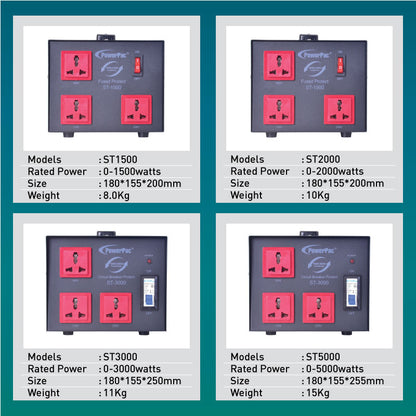 250W Heavy Duty Step Up & Down Voltage Converter Transformer 110V / 220V Voltage Regulator (ST250) - PowerPacSG