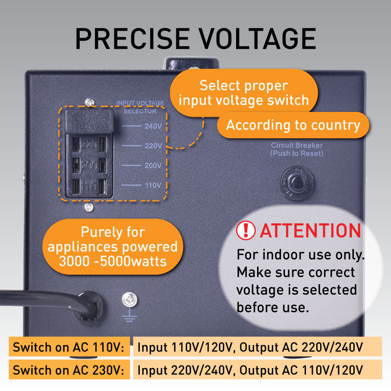 5000W Heavy Duty Step Up & Down Voltage Converter Transformer 110V / 220V Voltage Regulator (ST5000) - PowerPacSG